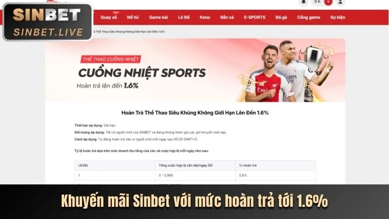 Đa dạng trò chơi bắn cá